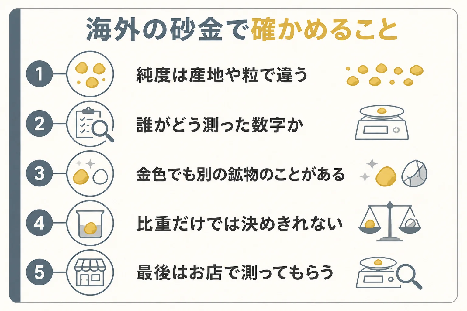 海外の砂金を売る前に確かめることの図解