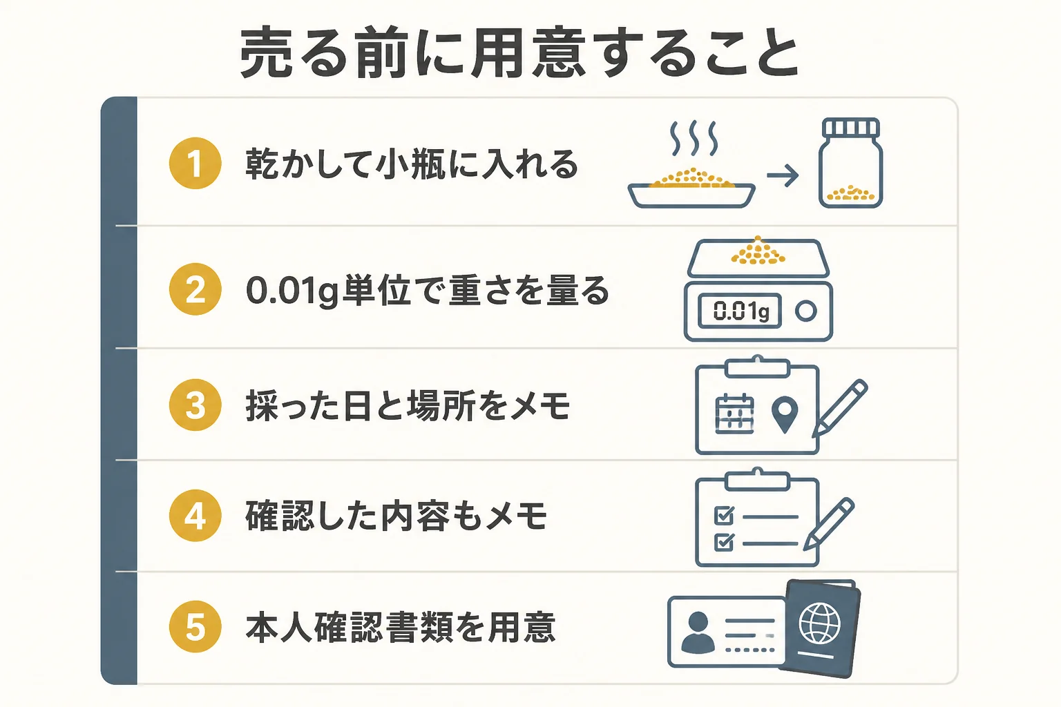 川で採った砂金を売る前に用意することの図解