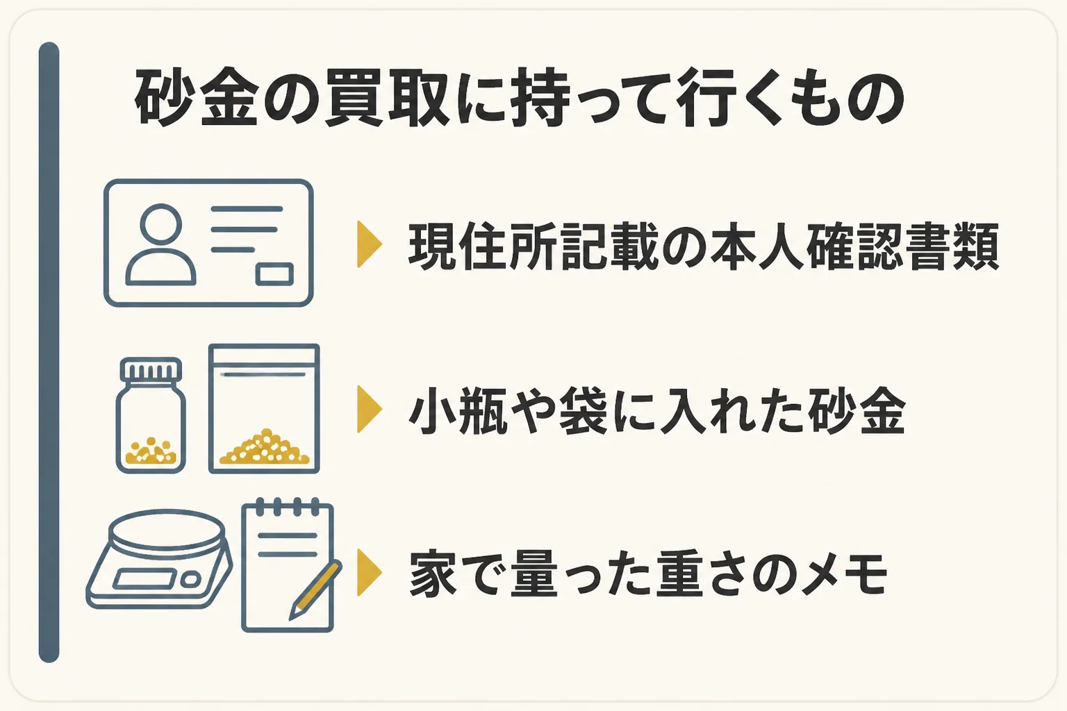 砂金の買取に必要な持ち物を示した図解