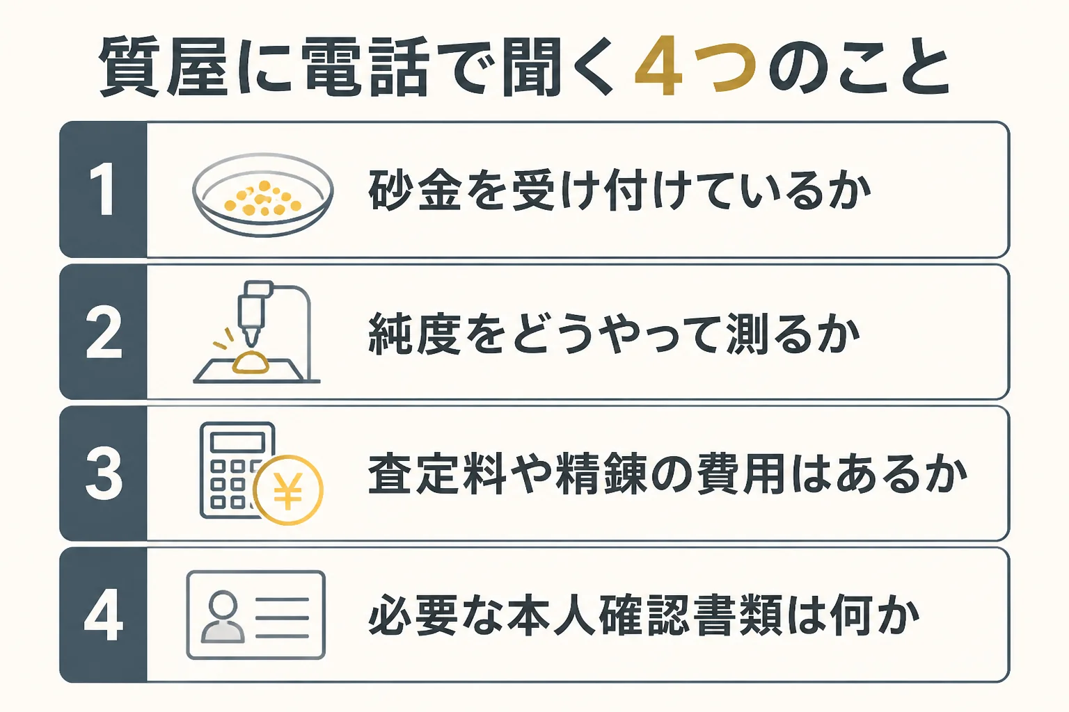 質屋に砂金を持ち込む前に電話で聞くことの図解