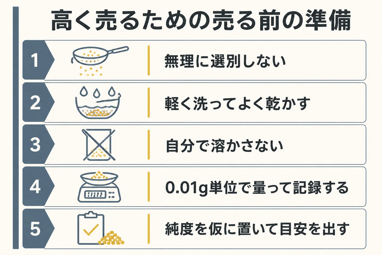 砂金を高く売るための売る前の準備の図解